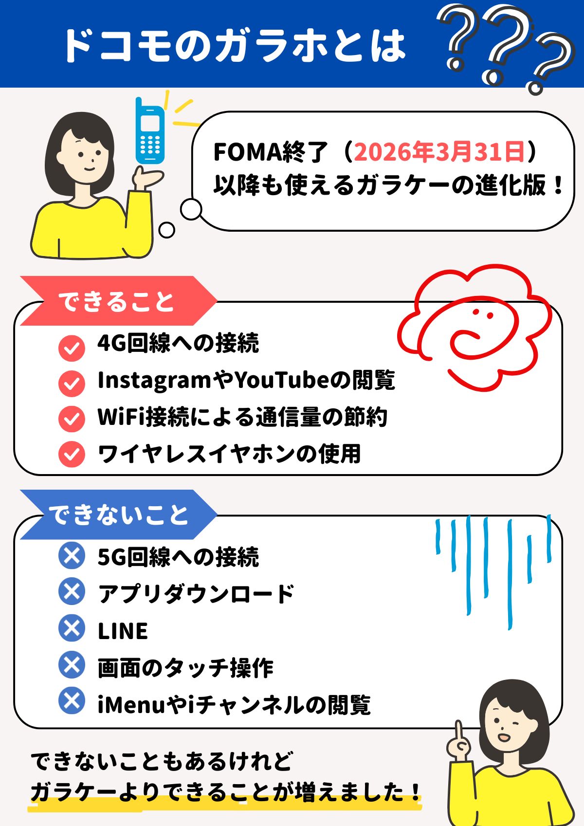 ドコモ　ガラホ